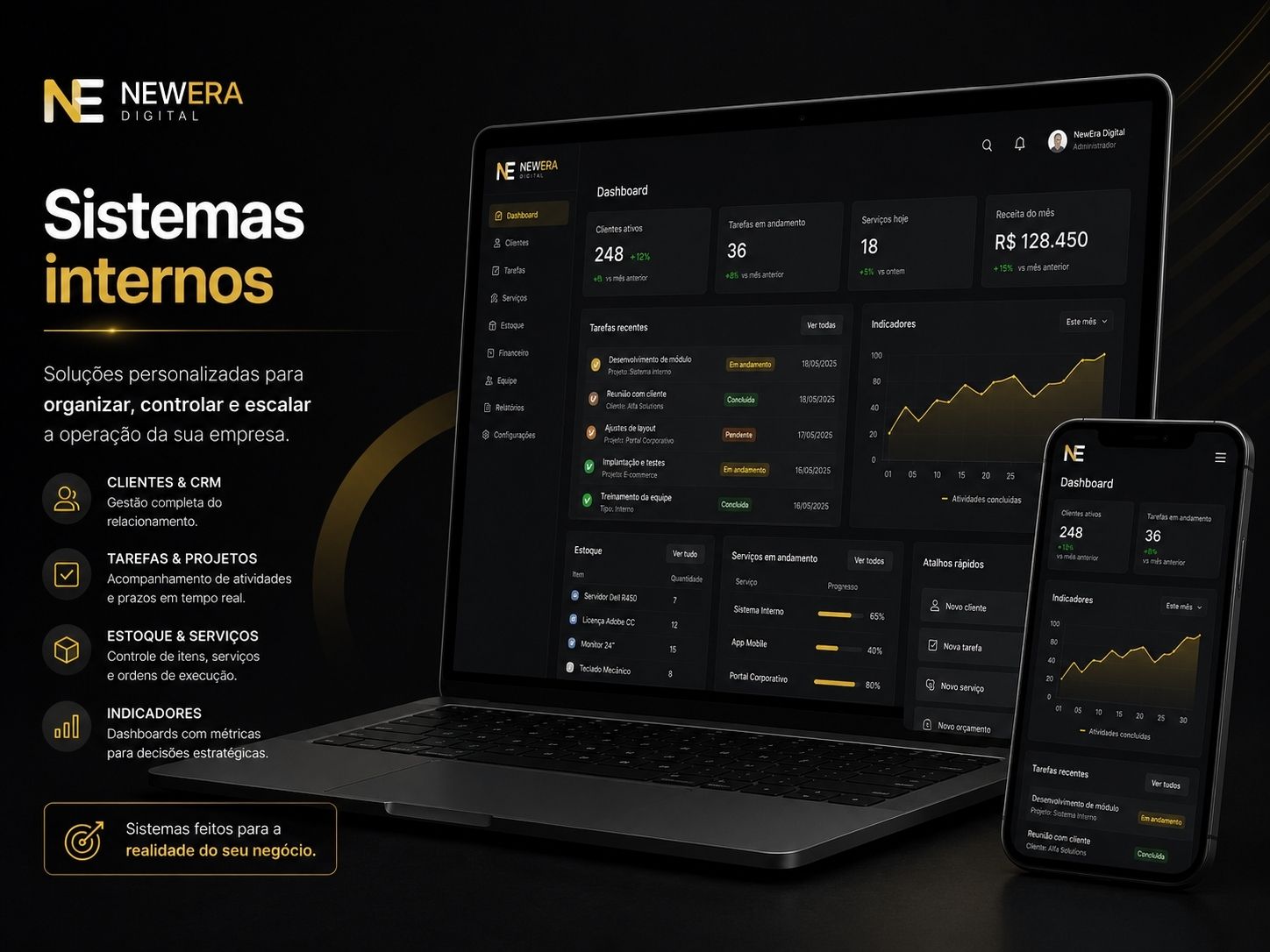 Sistema interno para organizar operação